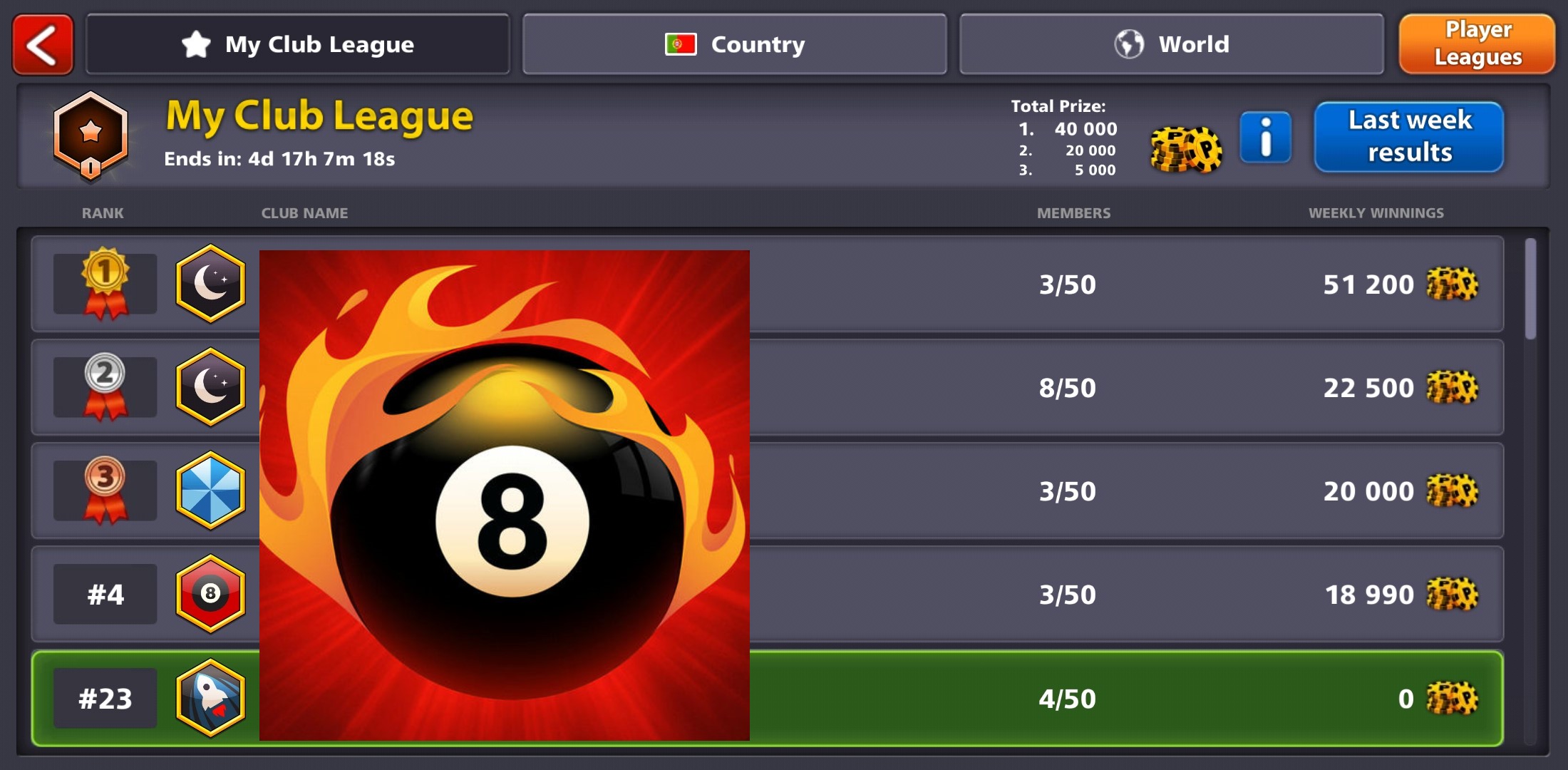 Clubs! Leaderboards – Miniclip Player Experience - 