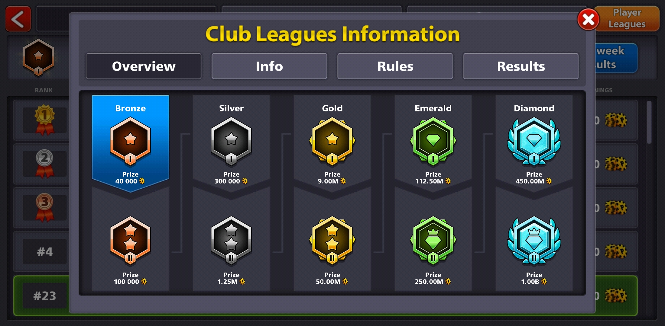 8 Ball Pool League Chart