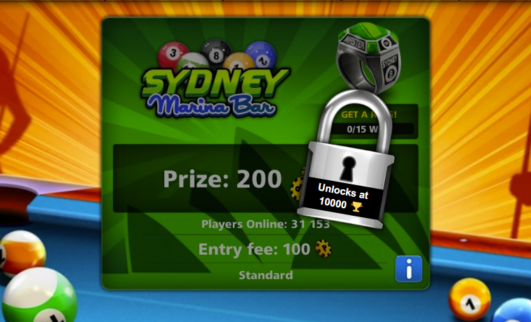 Trophies And The Trophy Road Miniclip Player Experience