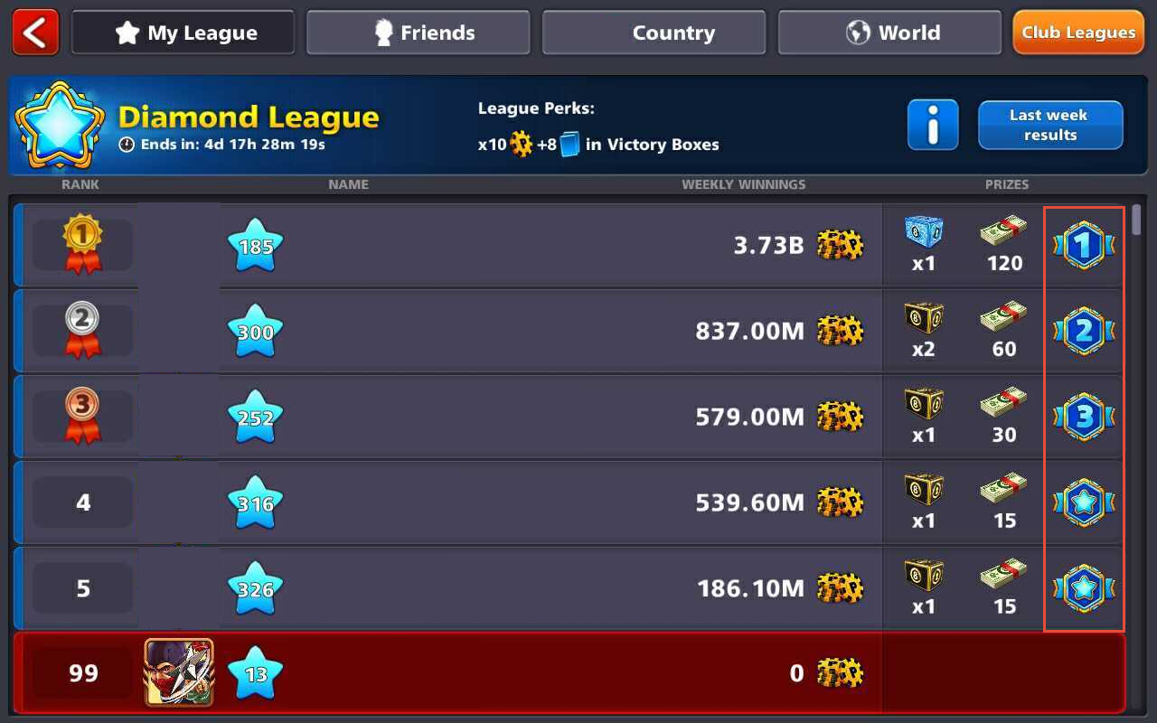 Mini Tennis Leaderboards, missions and achievements – Miniclip